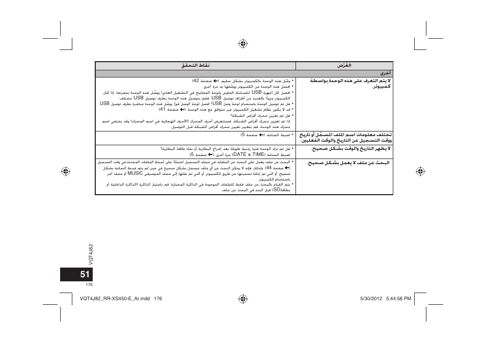 Panasonic RRXS420E User Manual | Page 176 / 226