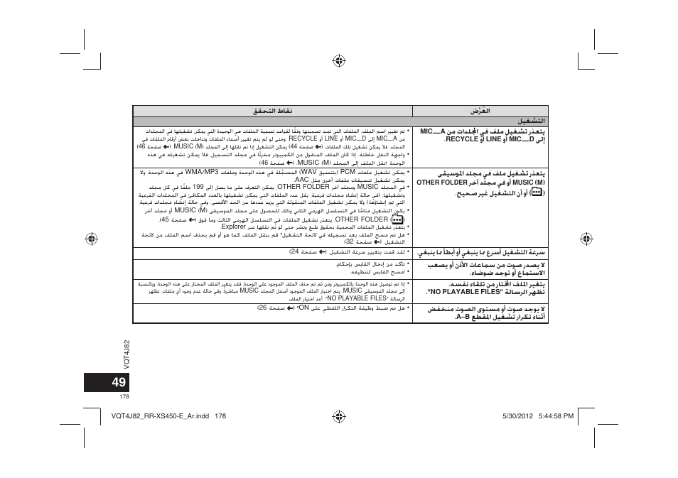 Panasonic RRXS420E User Manual | Page 178 / 226