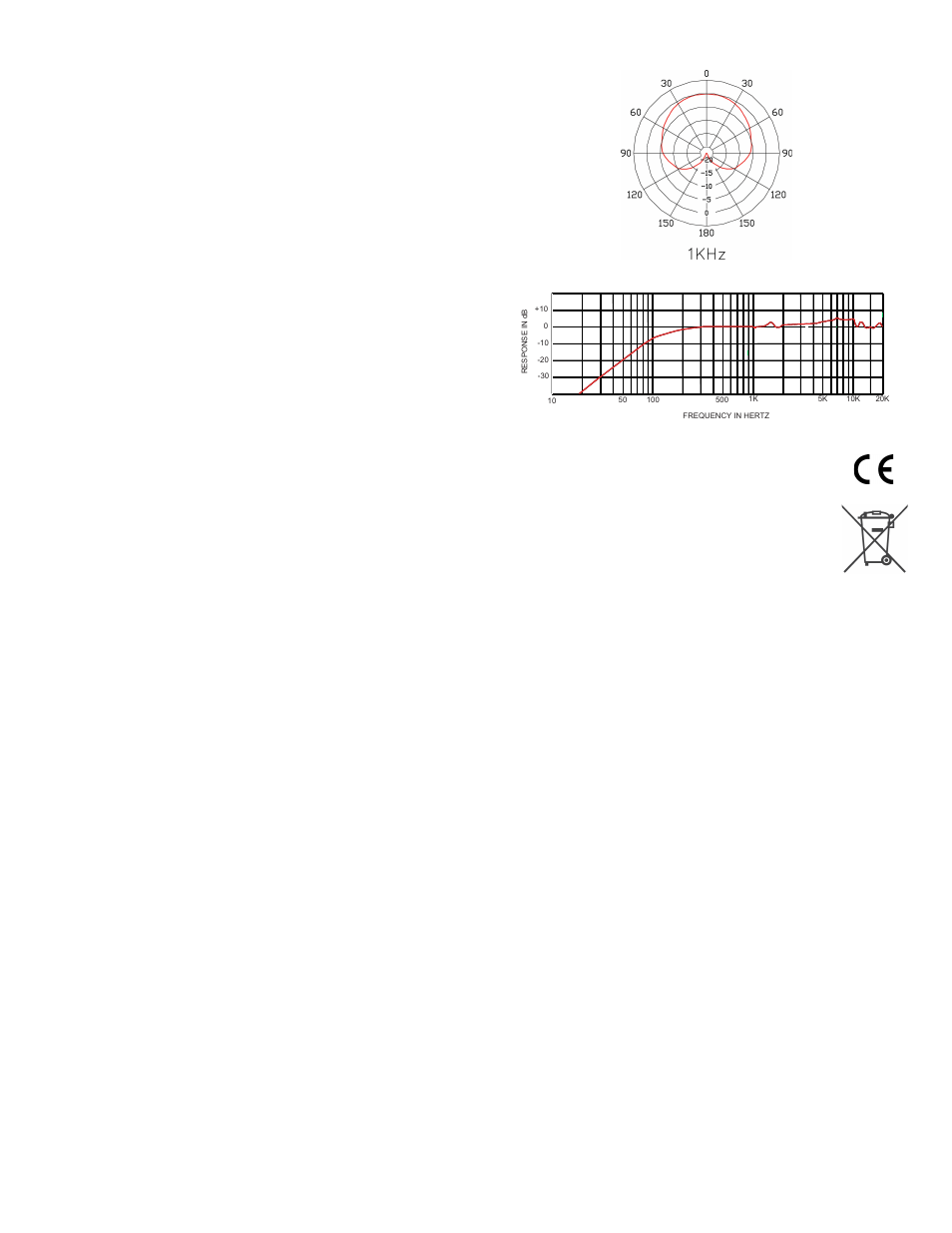 Specifications for 901r, Specifications, Architects’ and engineers’ specification | User techniques and applications | Astatic 901R User Manual | Page 2 / 2