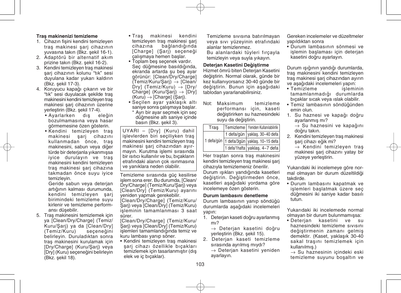 Panasonic ES8168 User Manual | Page 103 / 112