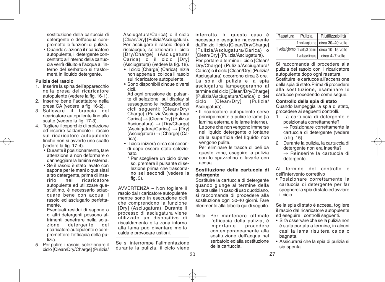 Panasonic ES8168 User Manual | Page 30 / 112