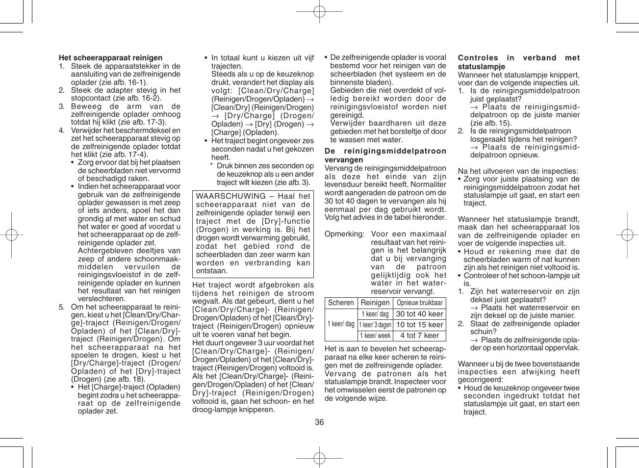 Panasonic ES8168 User Manual | Page 36 / 112