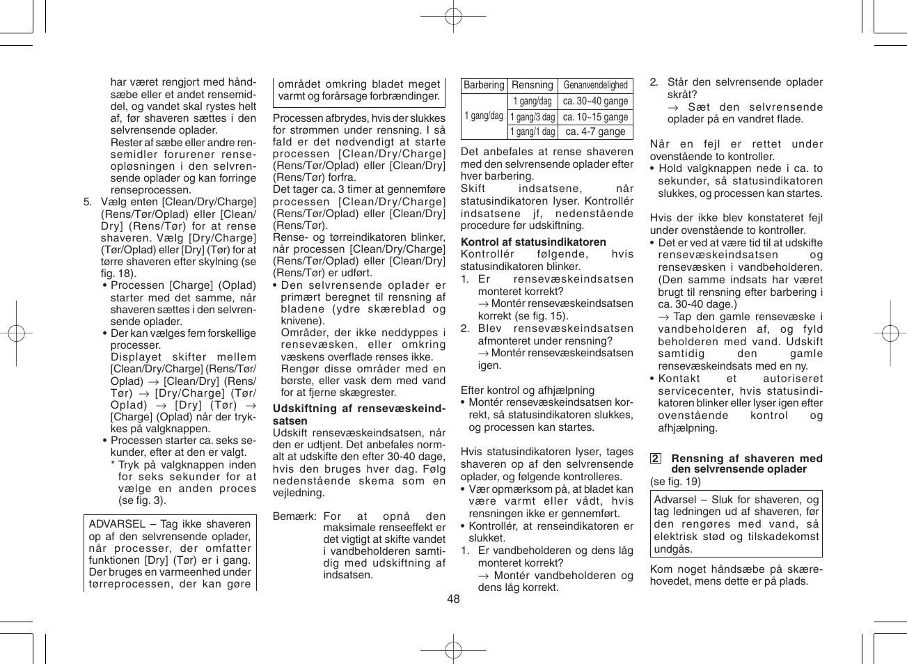 Panasonic ES8168 User Manual | Page 48 / 112