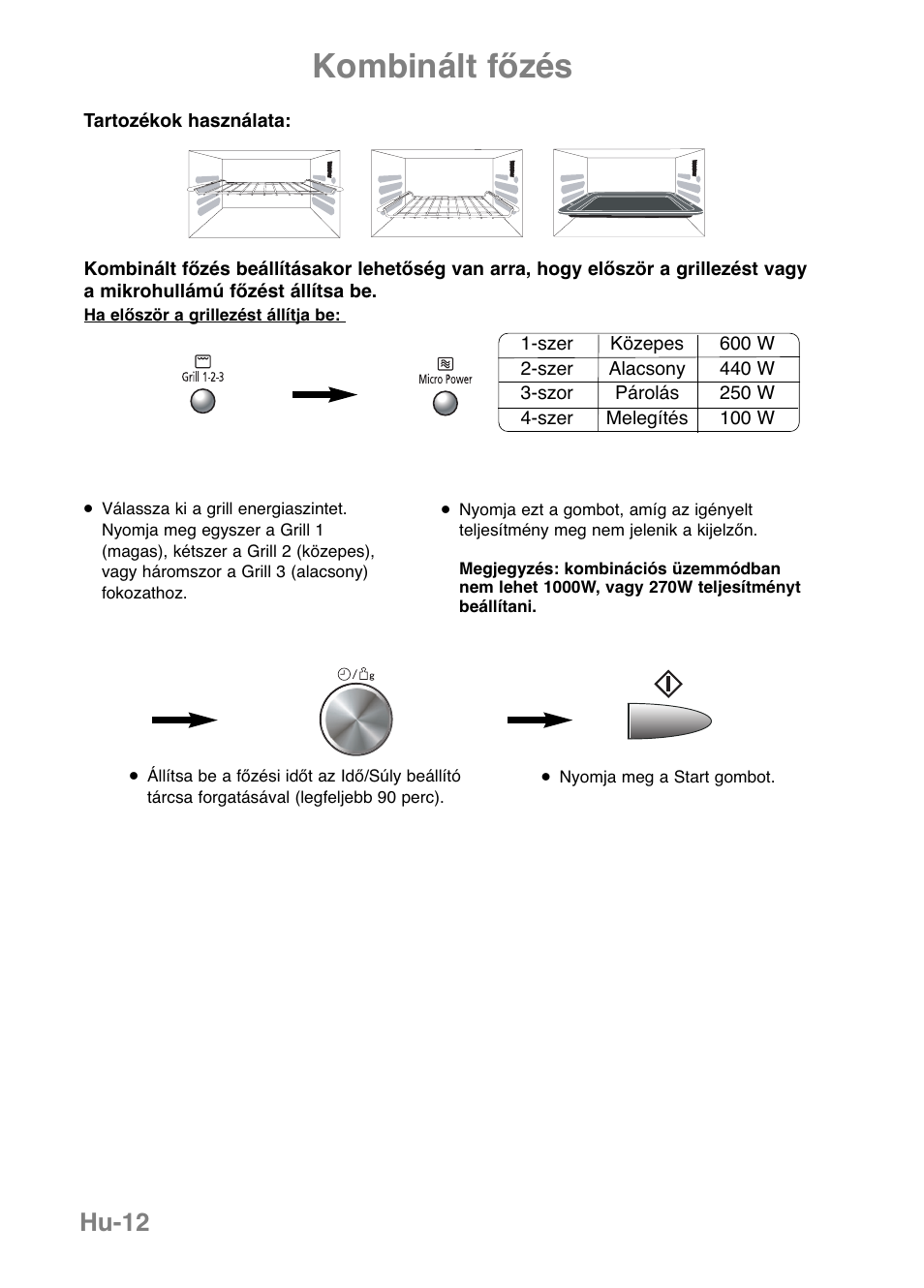 Kombinált főzés, Hu-12 | Panasonic NNGF668M User Manual | Page 14 / 31