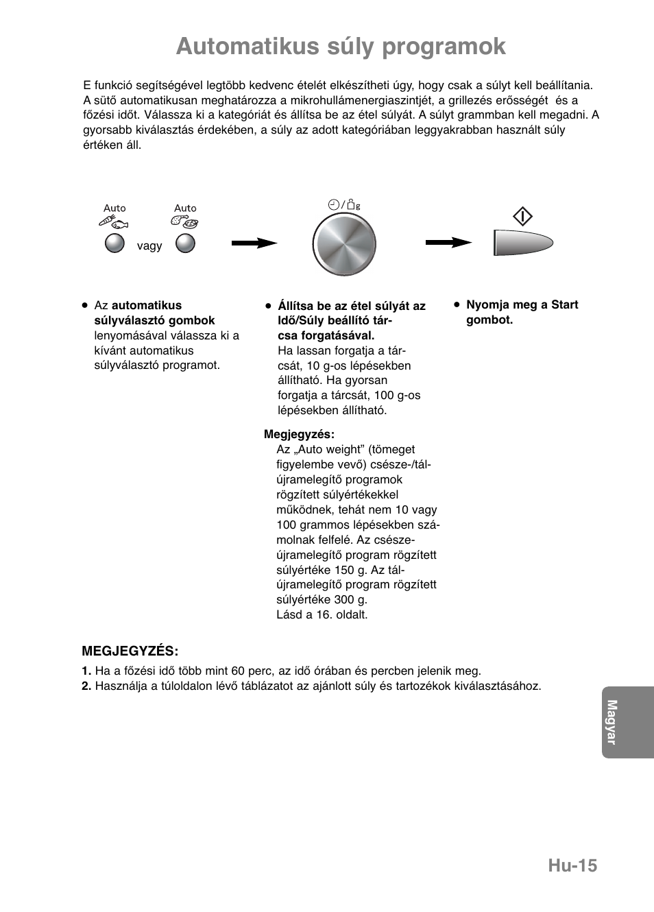 Automatikus súly programok, Hu-15 | Panasonic NNGF668M User Manual | Page 17 / 31