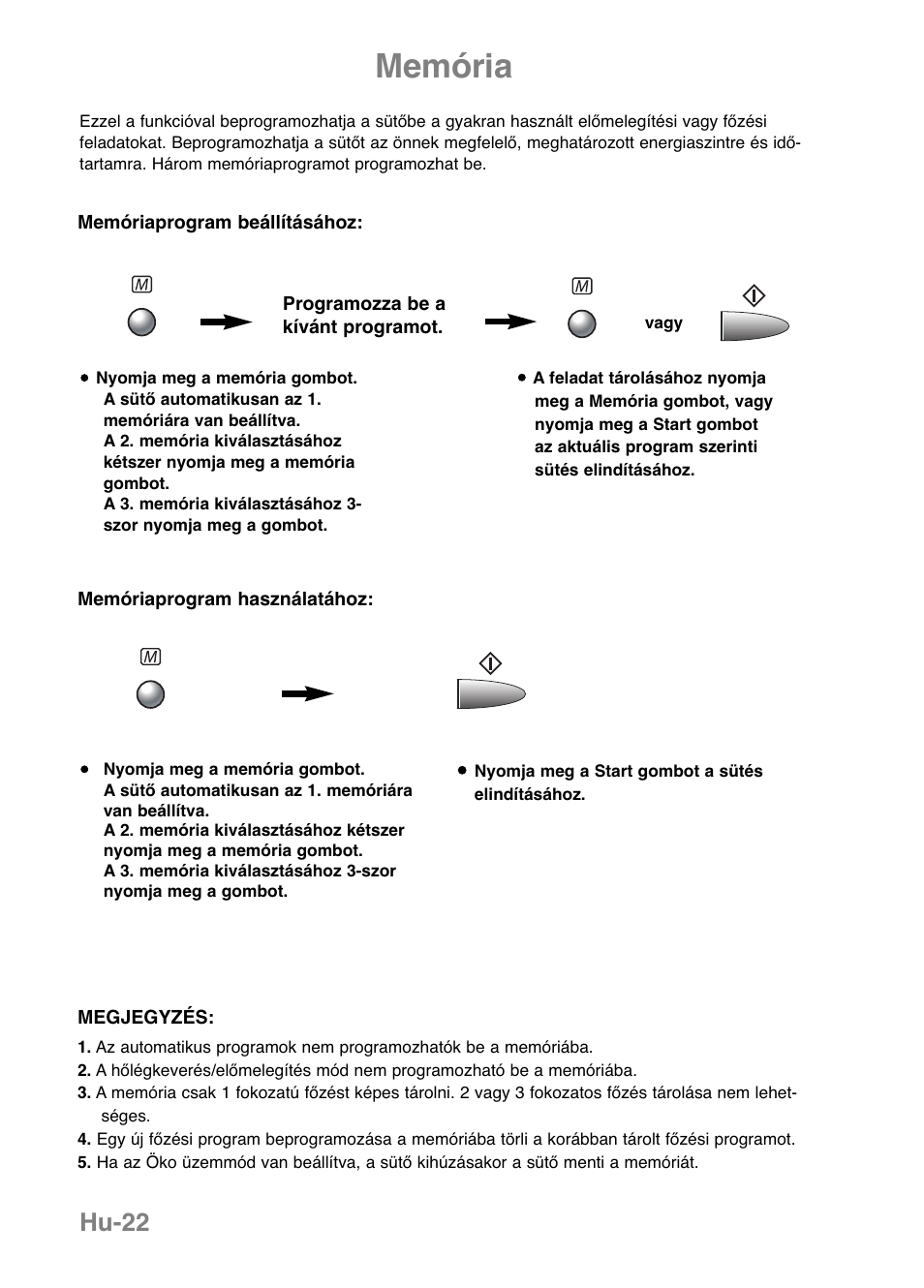 Memória, Hu-22 | Panasonic NNGF668M User Manual | Page 24 / 31