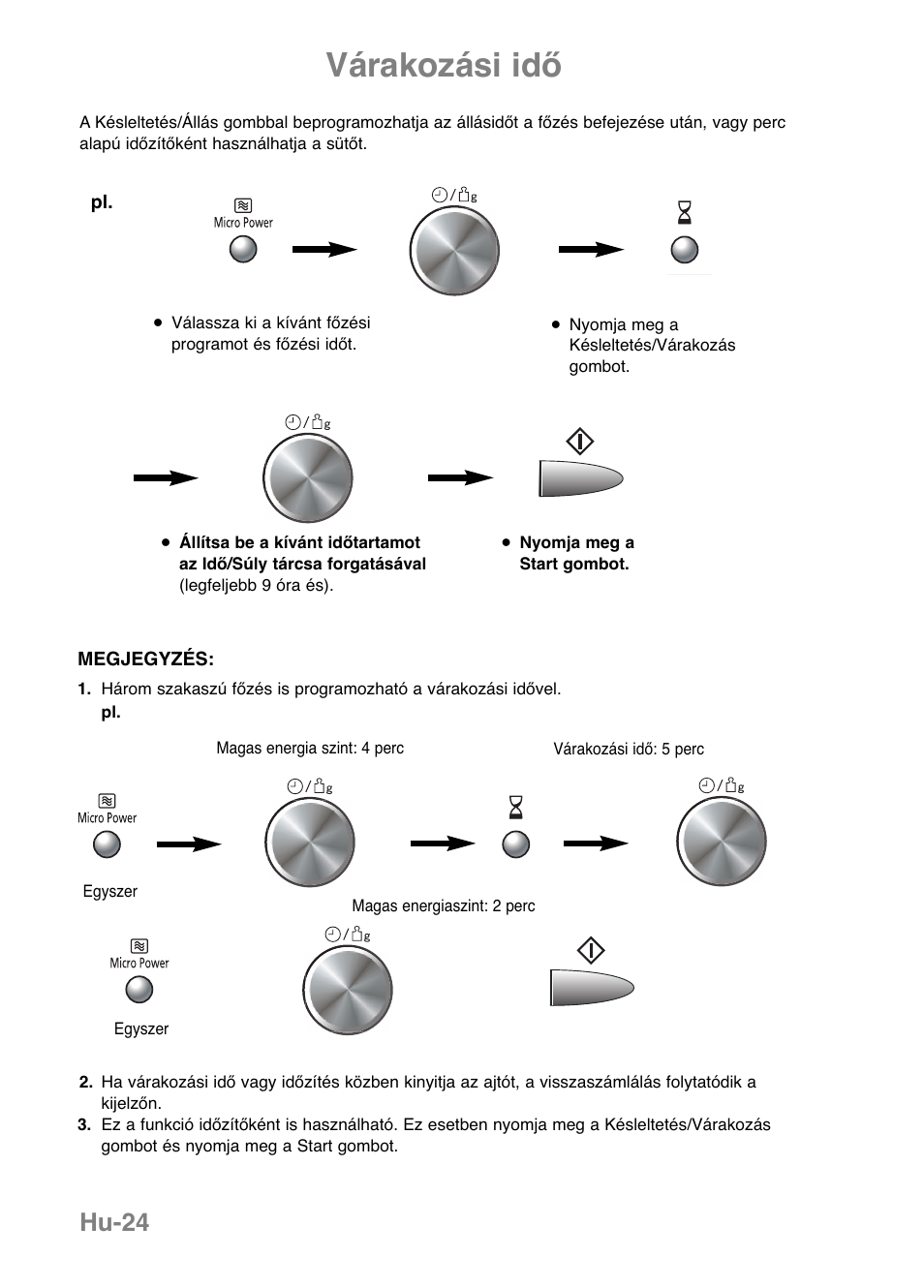 Várakozási idő, Hu-24 | Panasonic NNGF668M User Manual | Page 26 / 31