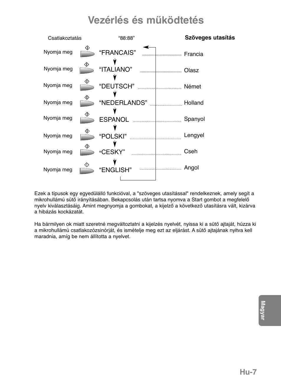 Vezérlés és működtetés, Hu-7 | Panasonic NNGF668M User Manual | Page 9 / 31