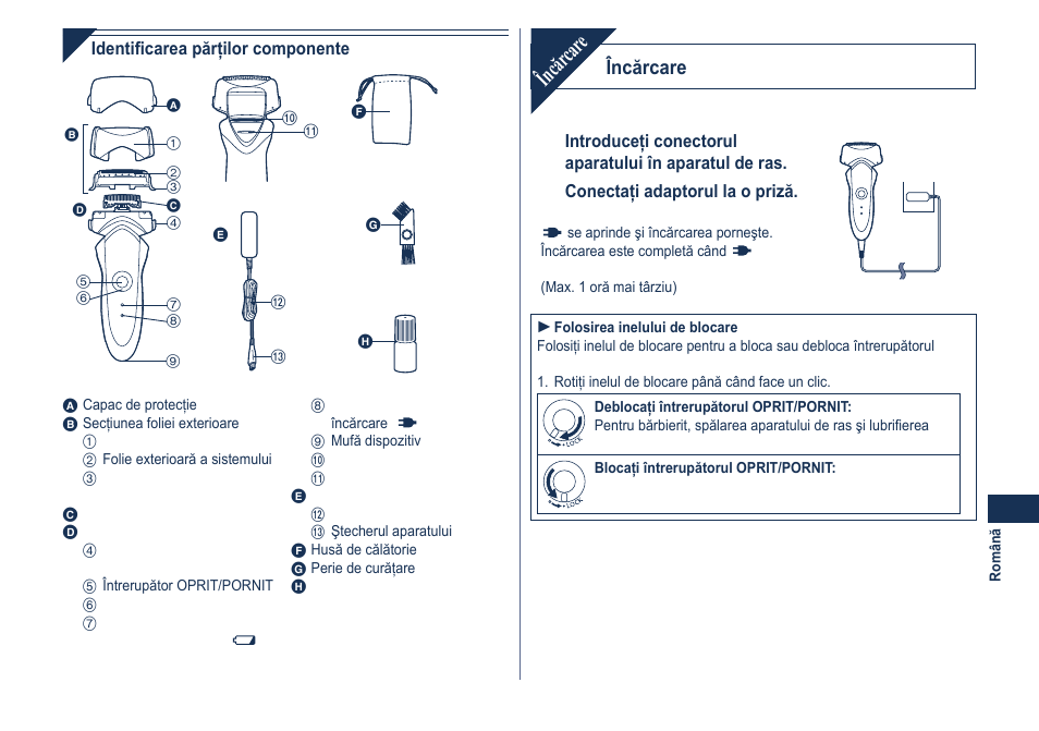 Încăr care | Panasonic ESGA21 User Manual | Page 95 / 108