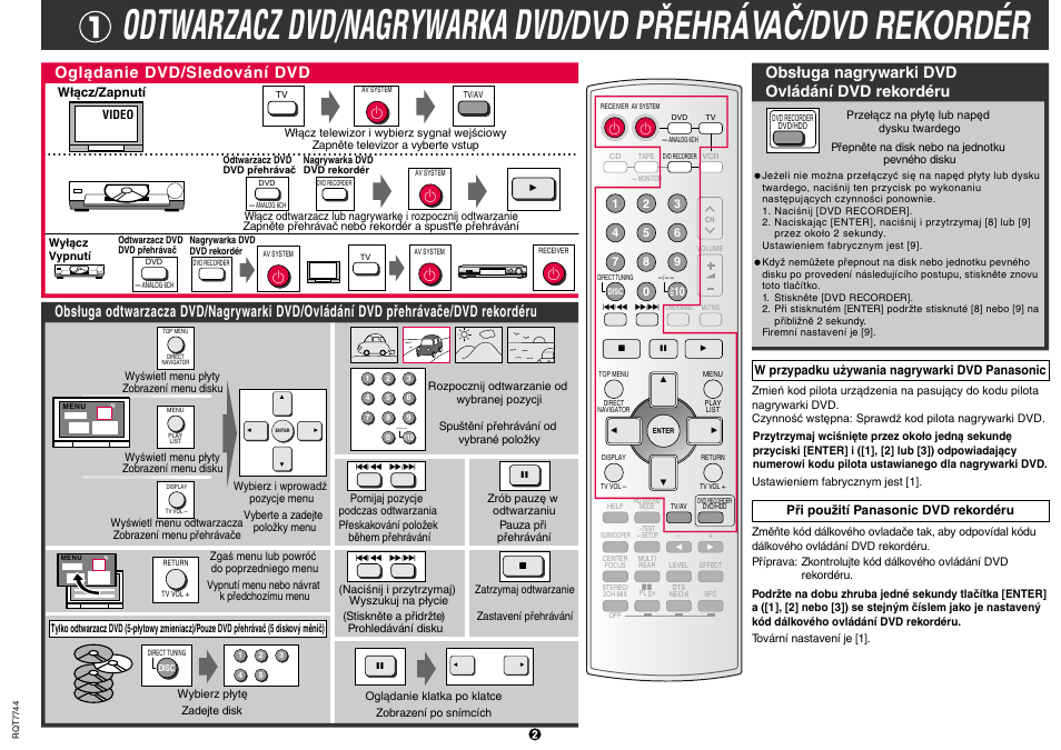 Oglådanie dvd /sledování dvd, Obsíuga nagrywarki dvd ovládání dvd rekordéru | Panasonic EUR7722X90 User Manual | Page 4 / 6