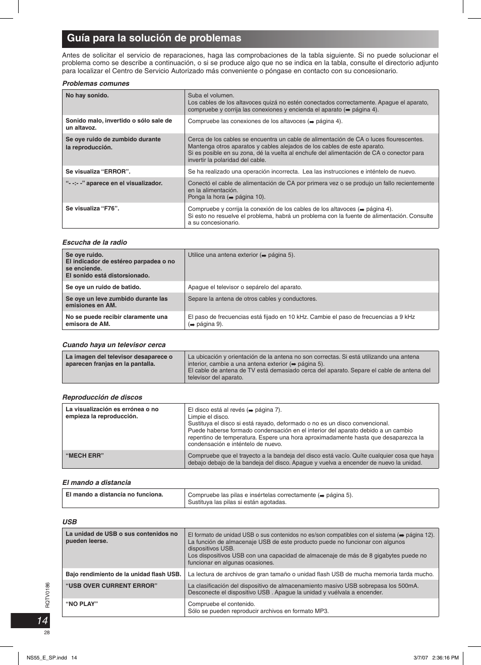 14 guía para la solución de problemas | Panasonic SCNS55 User Manual | Page 28 / 58