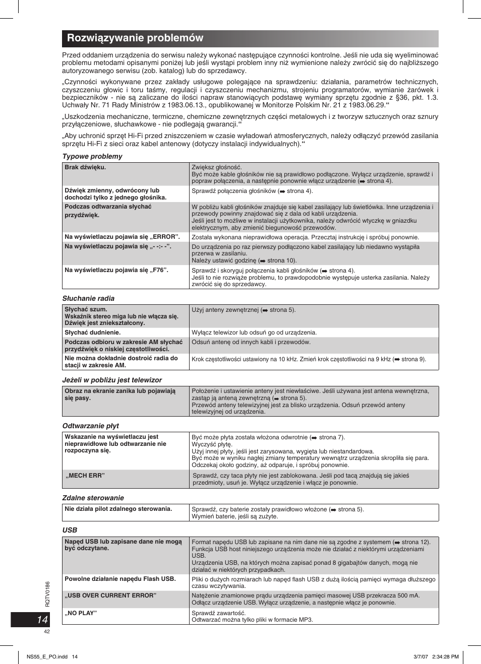 14 rozwiàzywanie problemów | Panasonic SCNS55 User Manual | Page 42 / 58