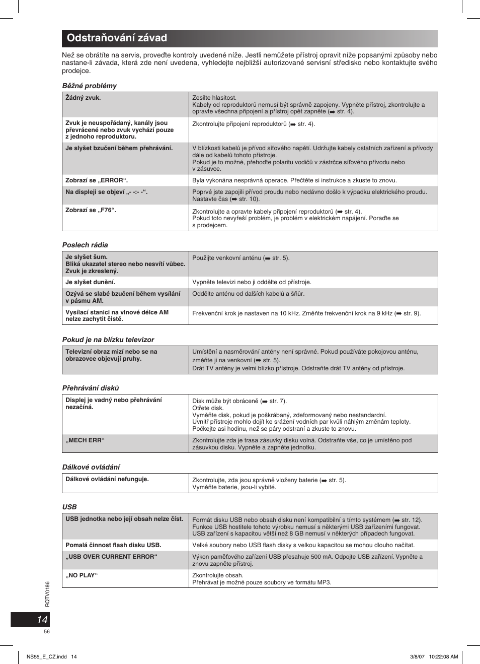 14 odstraàování závad | Panasonic SCNS55 User Manual | Page 56 / 58