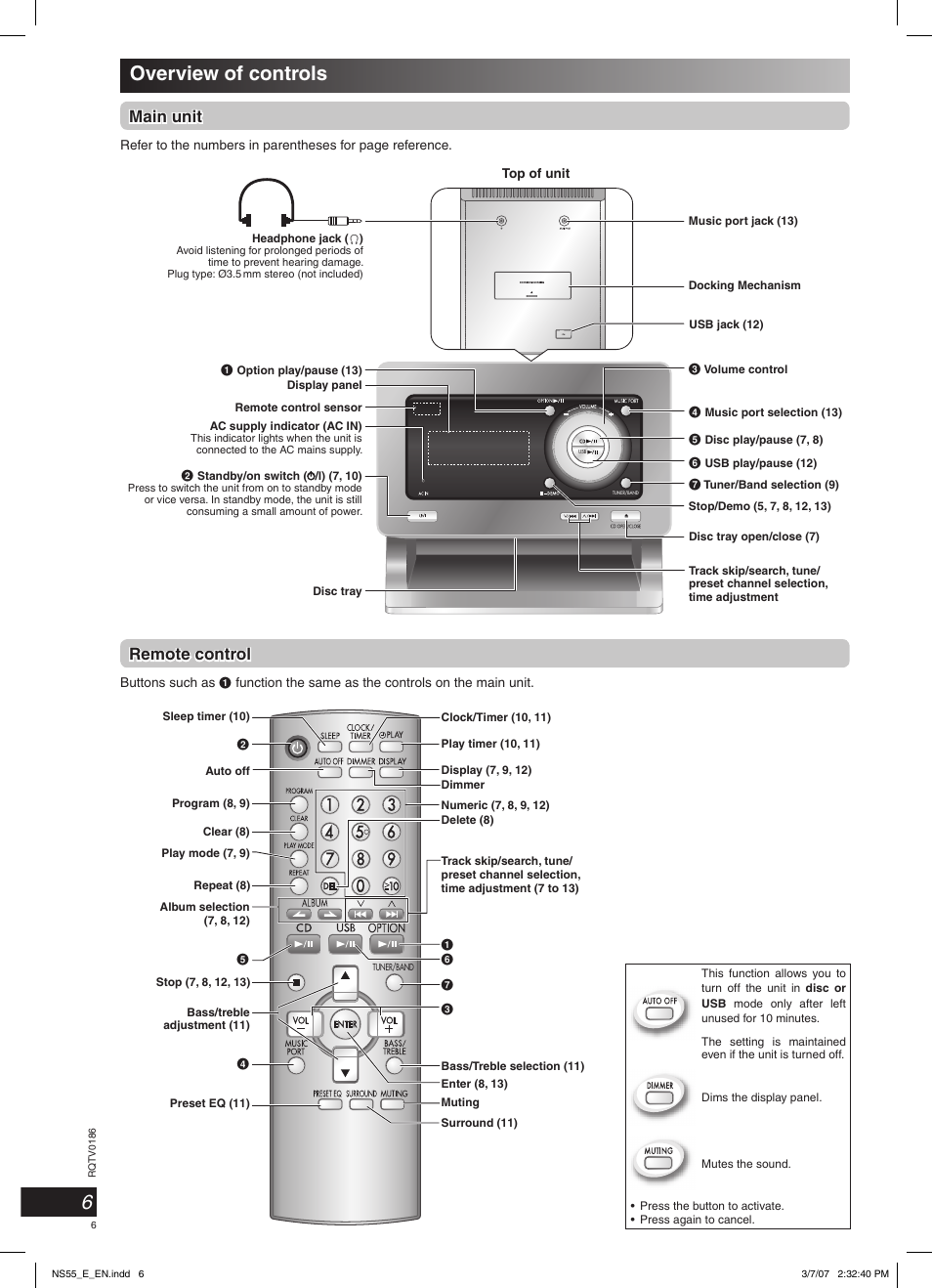 Overview of controls, Main unit, Remote control | Panasonic SCNS55 User Manual | Page 6 / 58