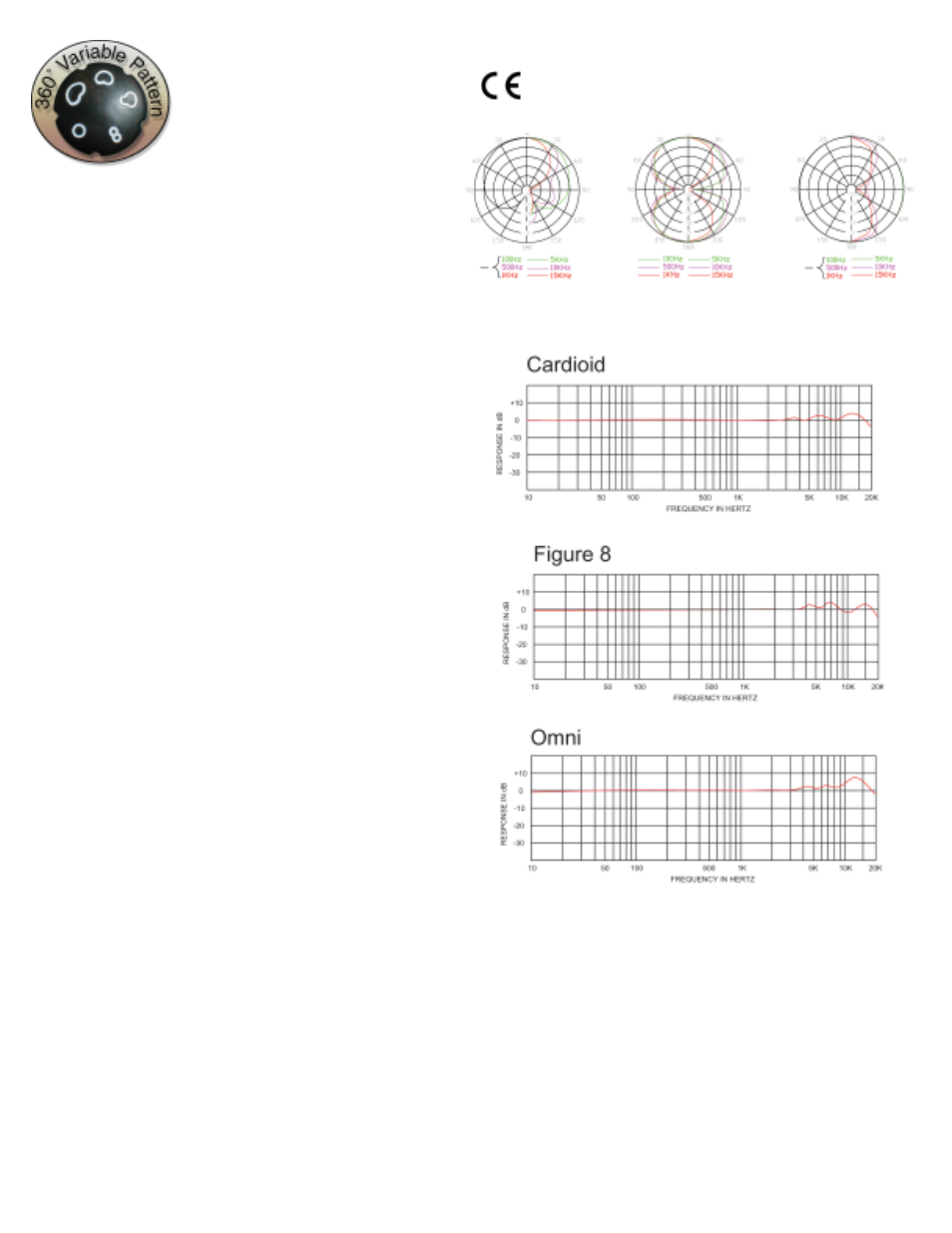 Specifications for ctm-1500vp, Specifications, Getting started | Astatic CTM-1500VP User Manual | Page 2 / 2