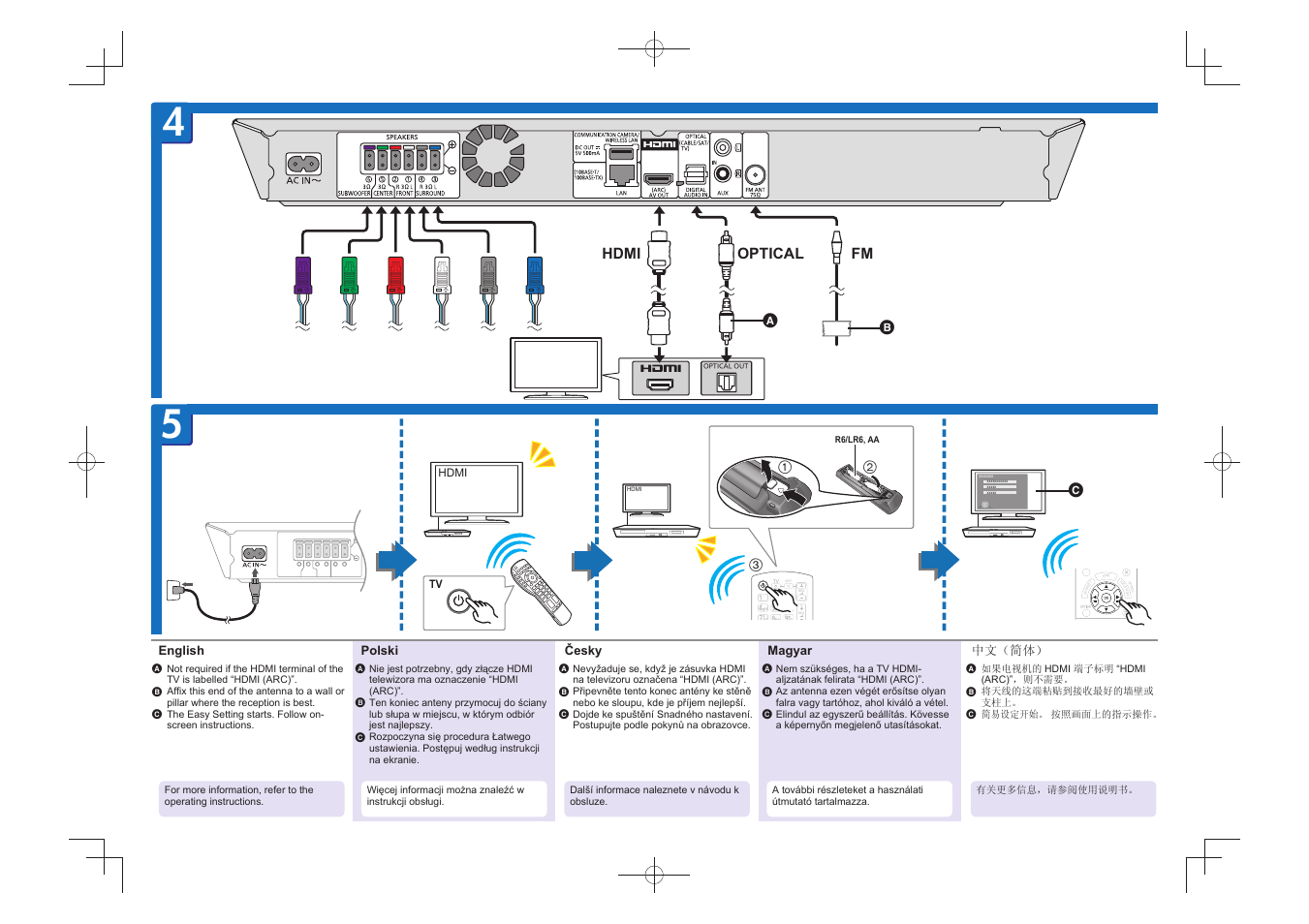 Hdmi optical fm | Panasonic SCBTT400EB User Manual | Page 2 / 2