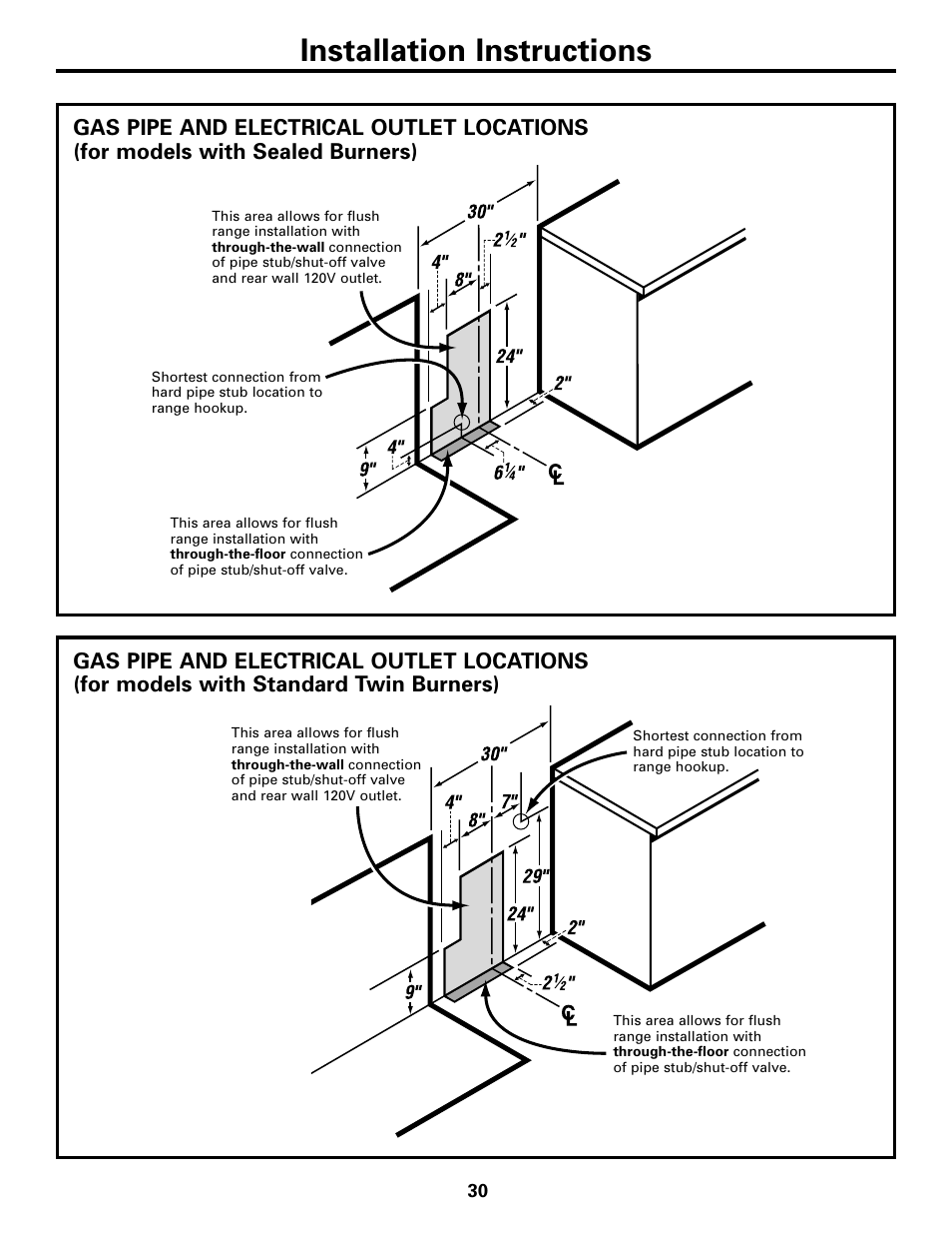 Installation instructions | Americana Appliances AGBS300 User Manual | Page 30 / 48