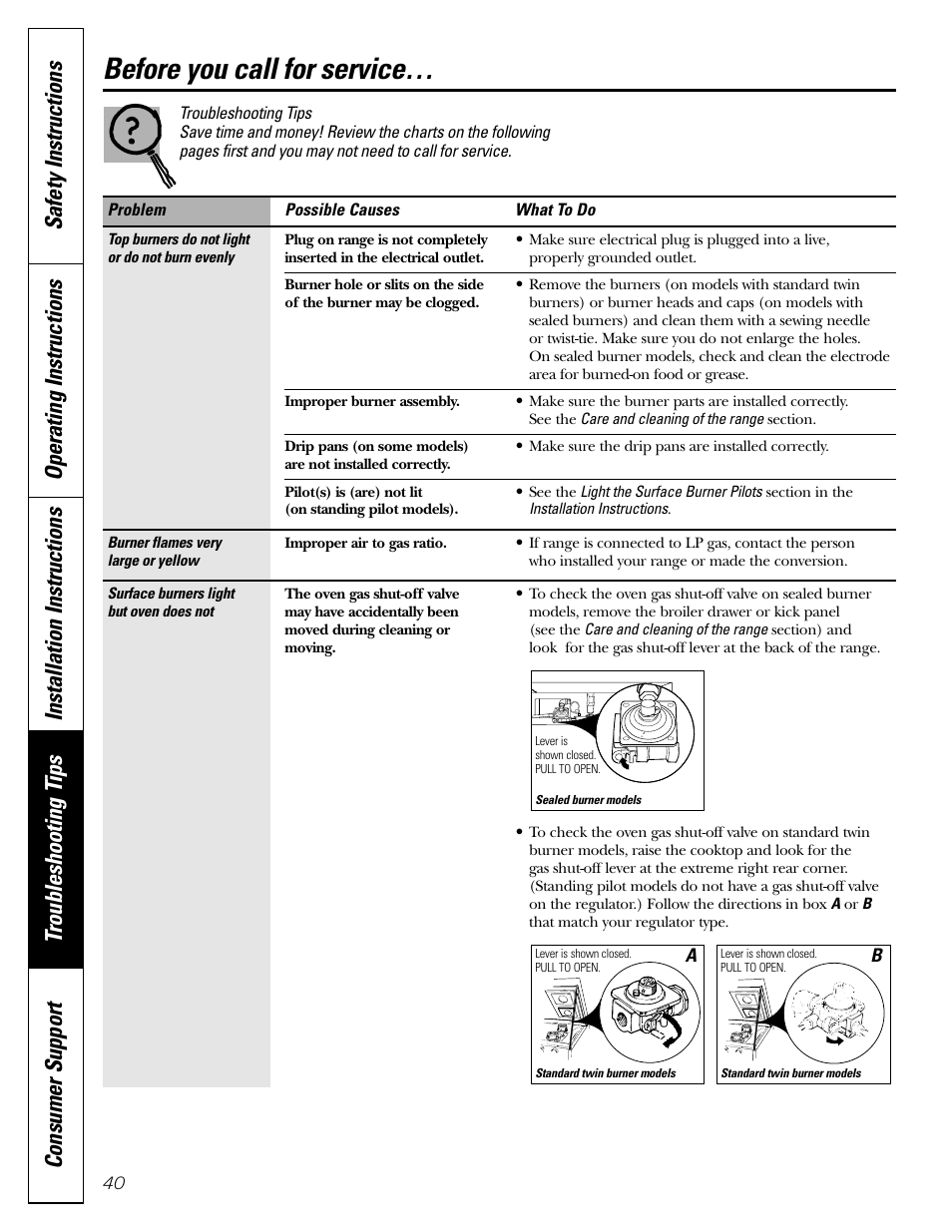 Troubleshooting tips, Before you call for service | Americana Appliances AGBS300 User Manual | Page 40 / 48