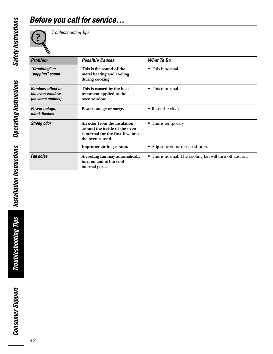 Before you call for service | Americana Appliances AGBS300 User Manual | Page 42 / 48