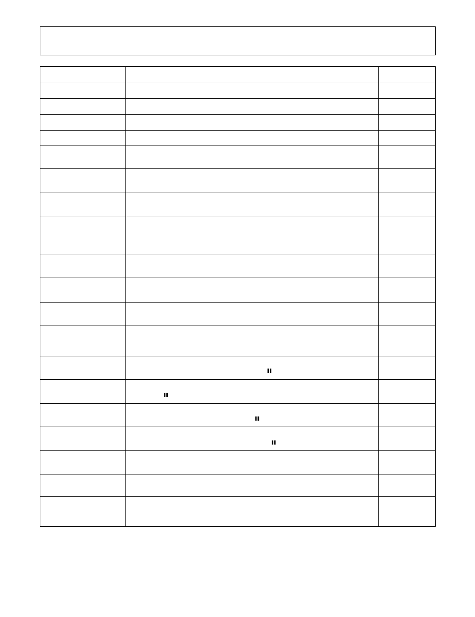 Display message list | Americana Appliances CDR-850 User Manual | Page 112 / 128