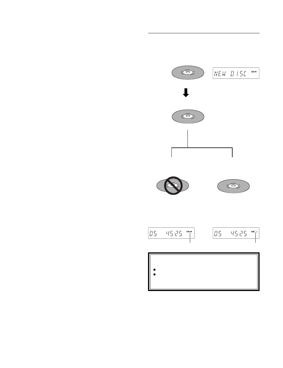 Americana Appliances CDR-850 User Manual | Page 20 / 128