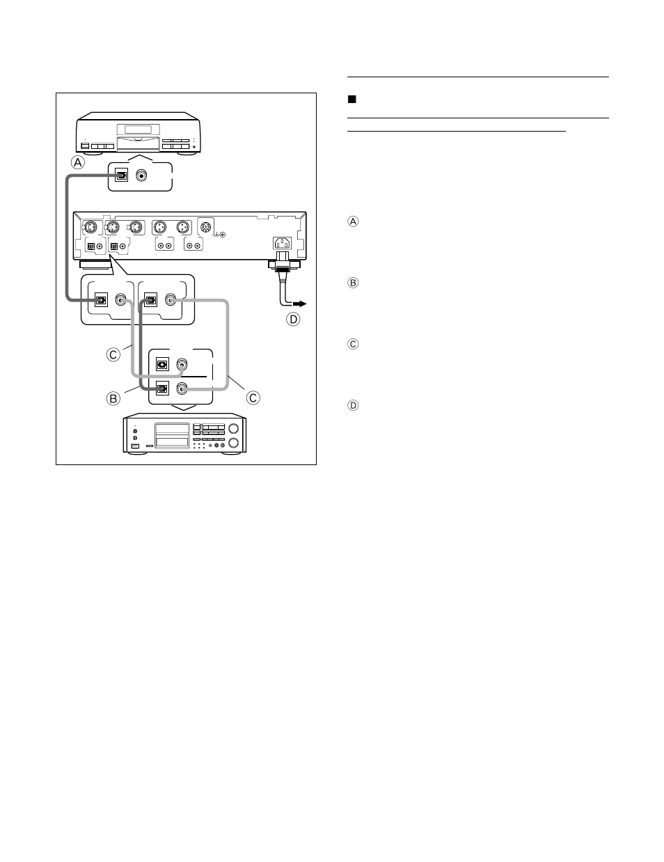 Ab c, 7 digital signal connections, Connection with other equipment | Pre1282> en | Americana Appliances CDR-850 User Manual | Page 28 / 128