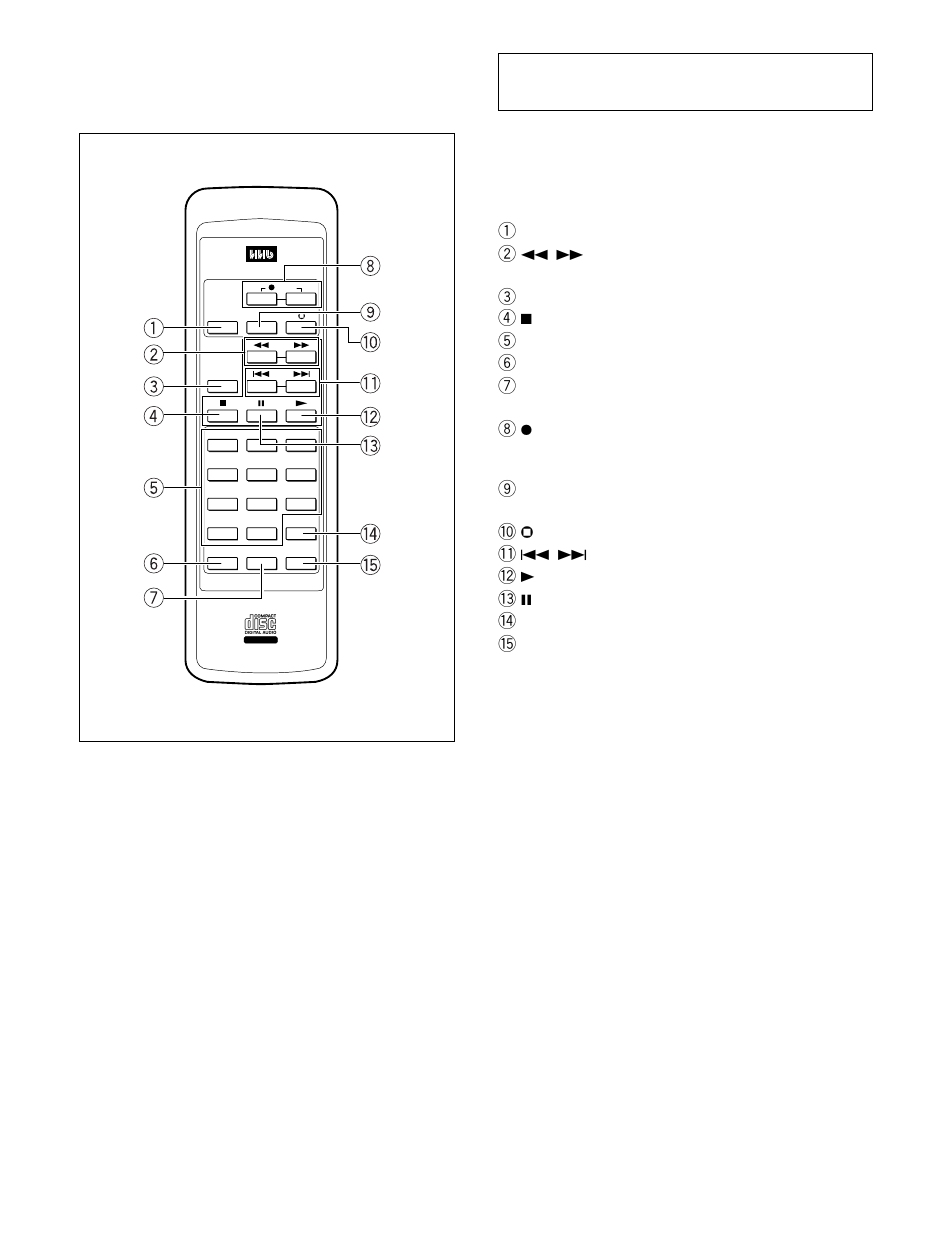 Functions of the remote control unit, 1 / ¡ (manual search) buttons* (page 98), Repeat button (page 100) | 7 (stop) button, Pgm (program) button (page 106), Track no. write (manual) button* (page 80), Record muting) button* (page 76), 4 / ¢ (track search) buttons* (page 98), 3 (play) button, 8 (pause) button | Americana Appliances CDR-850 User Manual | Page 36 / 128