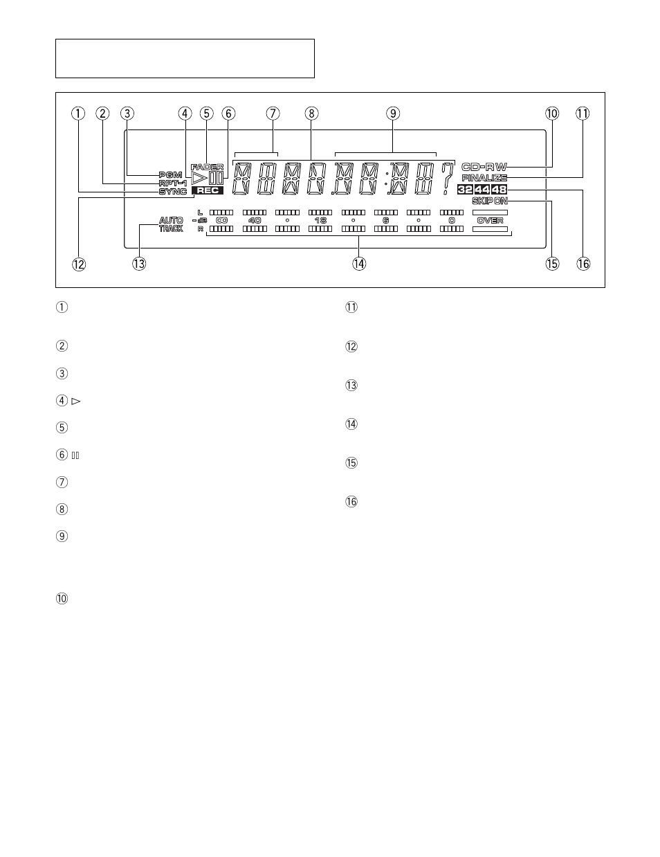 Display panel | Americana Appliances CDR-850 User Manual | Page 40 / 128