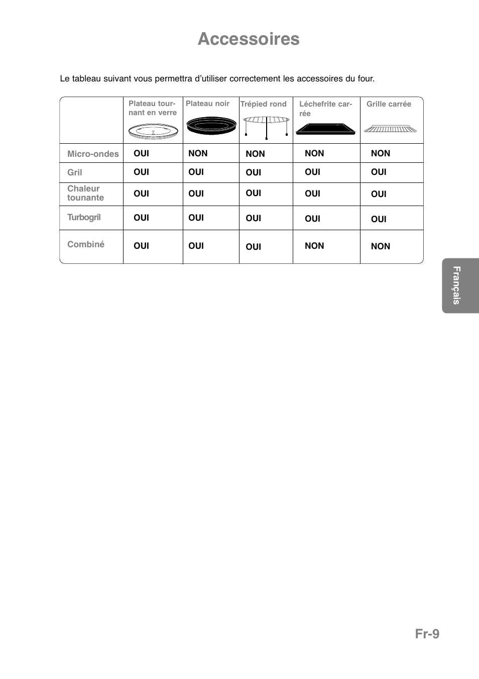 Accessoires, Fr-9 | Panasonic NNCT850WEPG User Manual | Page 114 / 273