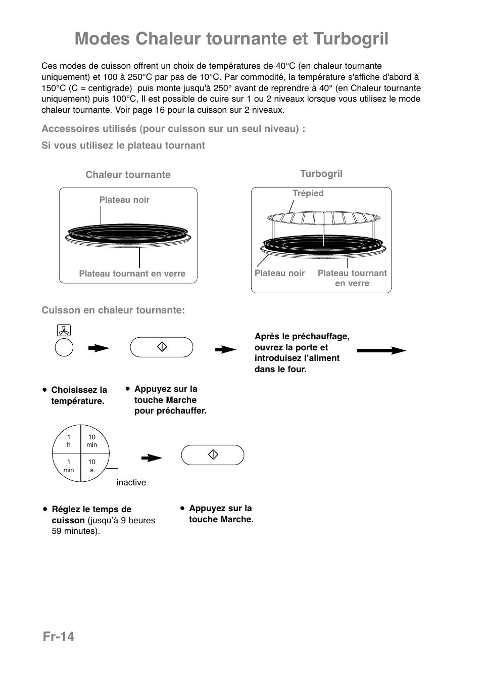 Modes chaleur tournante et turbogril, Fr-14 | Panasonic NNCT850WEPG User Manual | Page 119 / 273
