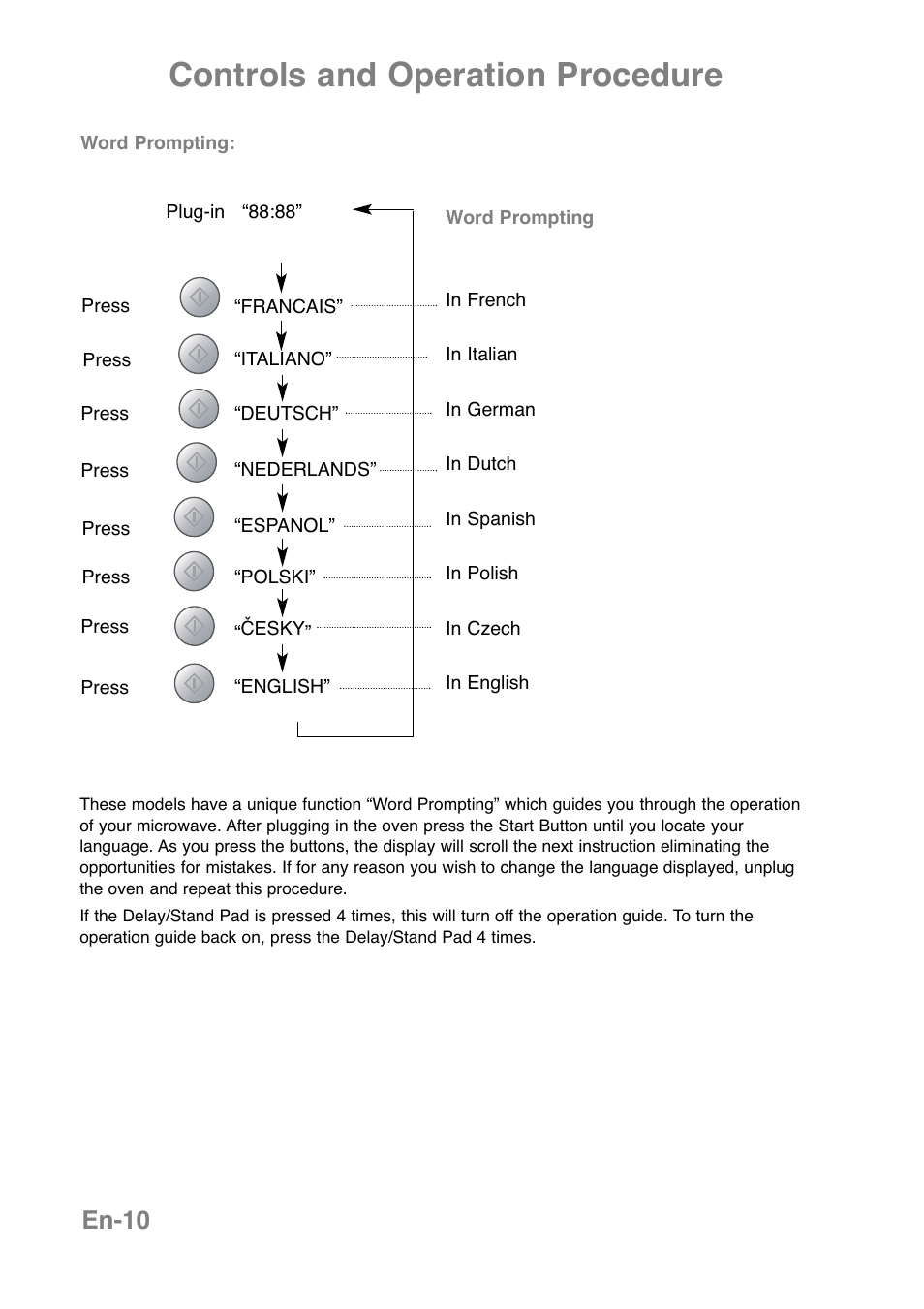 Controls and operation procedure, En-10 | Panasonic NNCT850WEPG User Manual | Page 12 / 273