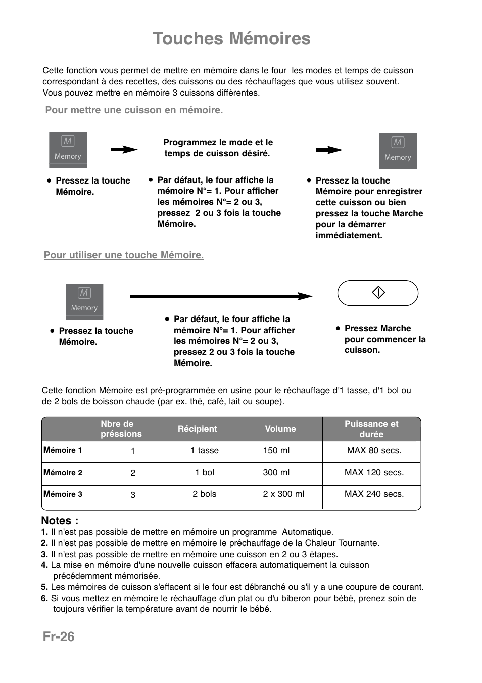 Touches mémoires, Fr-26 | Panasonic NNCT850WEPG User Manual | Page 131 / 273