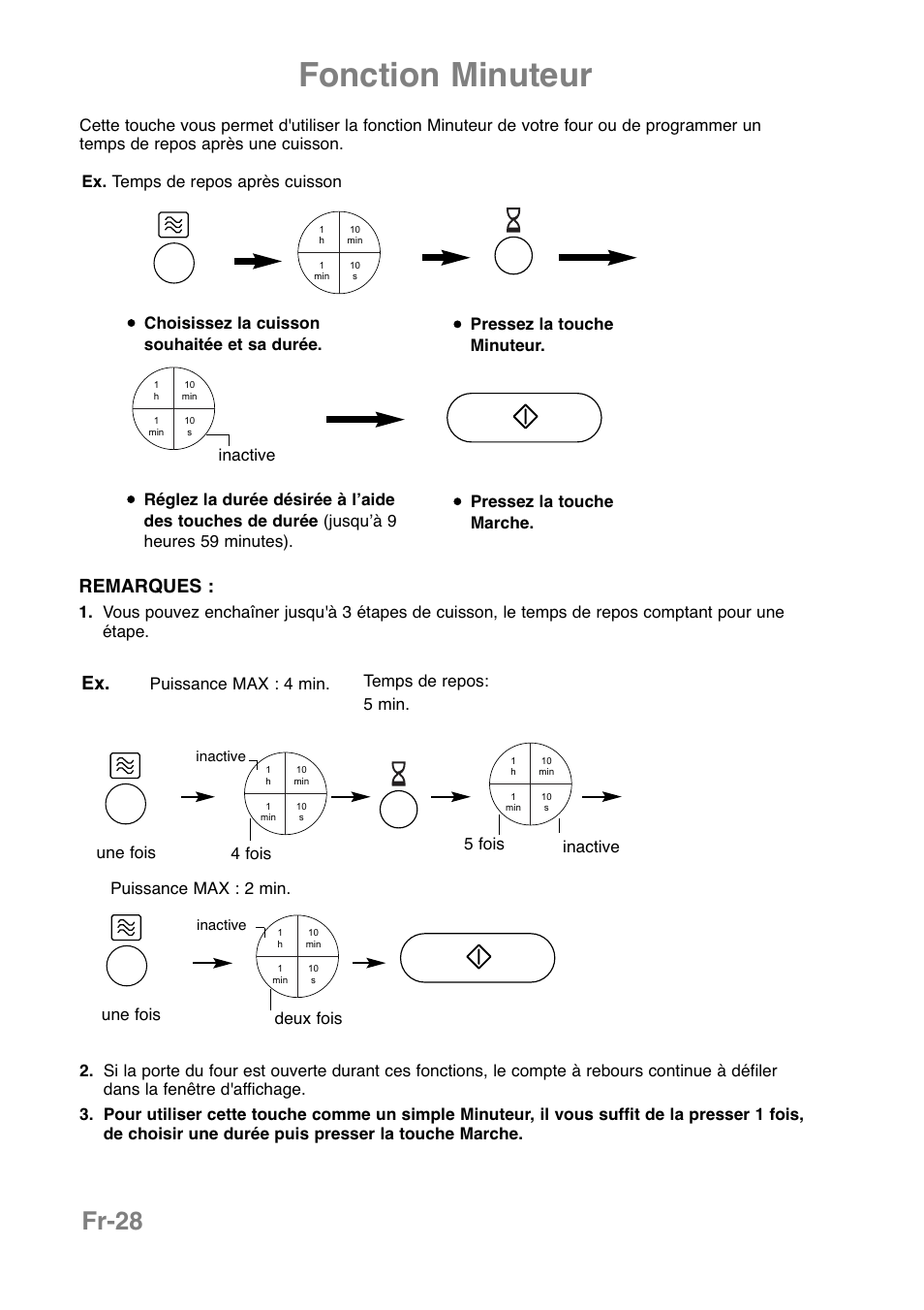 Fonction minuteur, Fr-28, Remarques | 5 fois inactive une fois | Panasonic NNCT850WEPG User Manual | Page 133 / 273