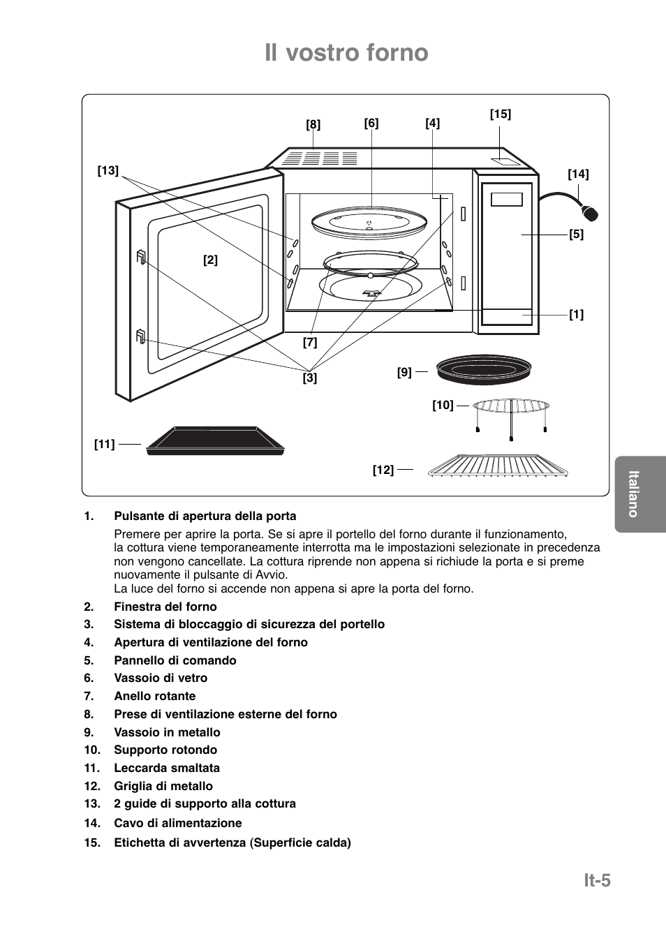 Il vostro forno, It-5 | Panasonic NNCT850WEPG User Manual | Page 144 / 273