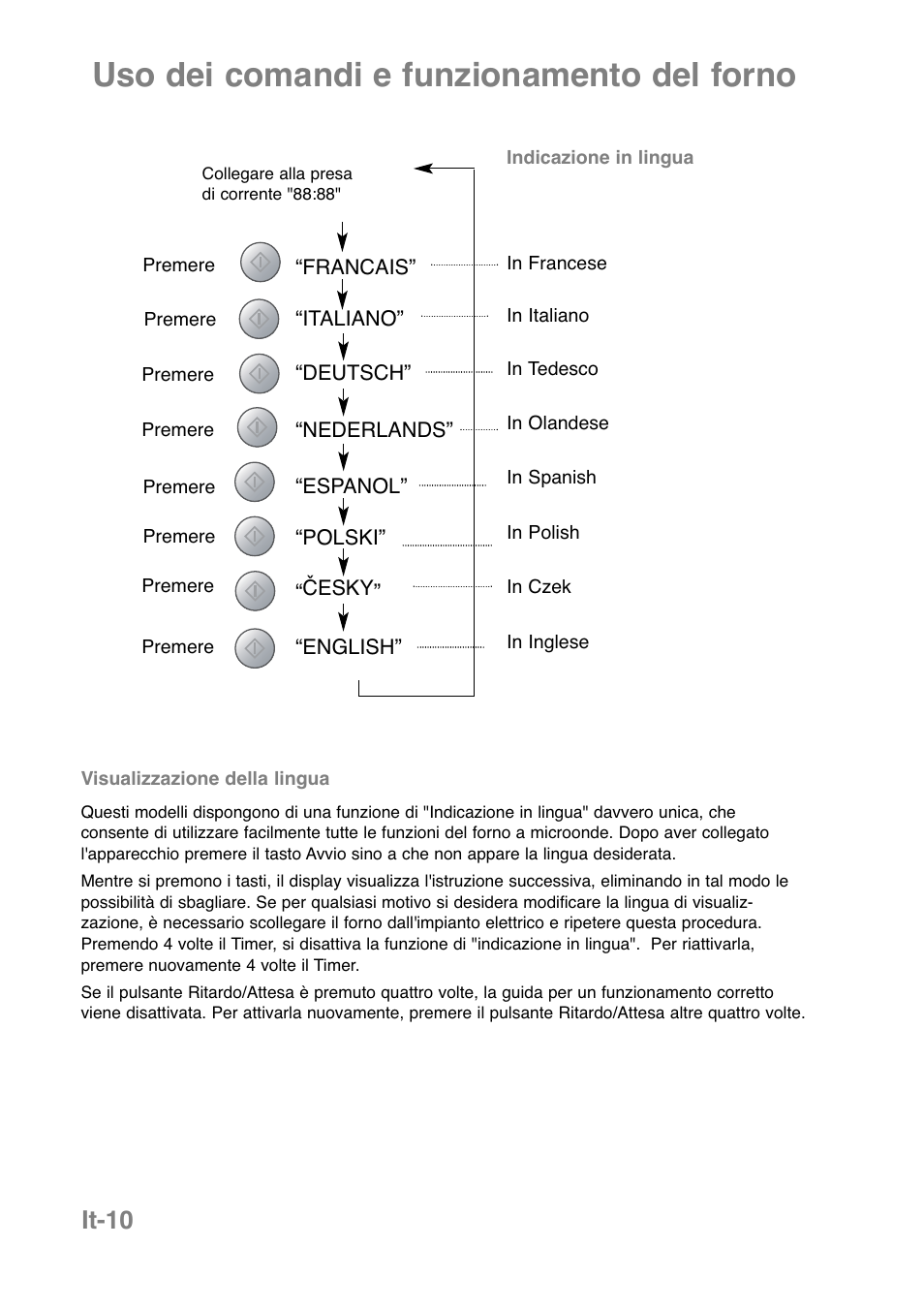 Uso dei comandi e funzionamento del forno, It-10 | Panasonic NNCT850WEPG User Manual | Page 149 / 273