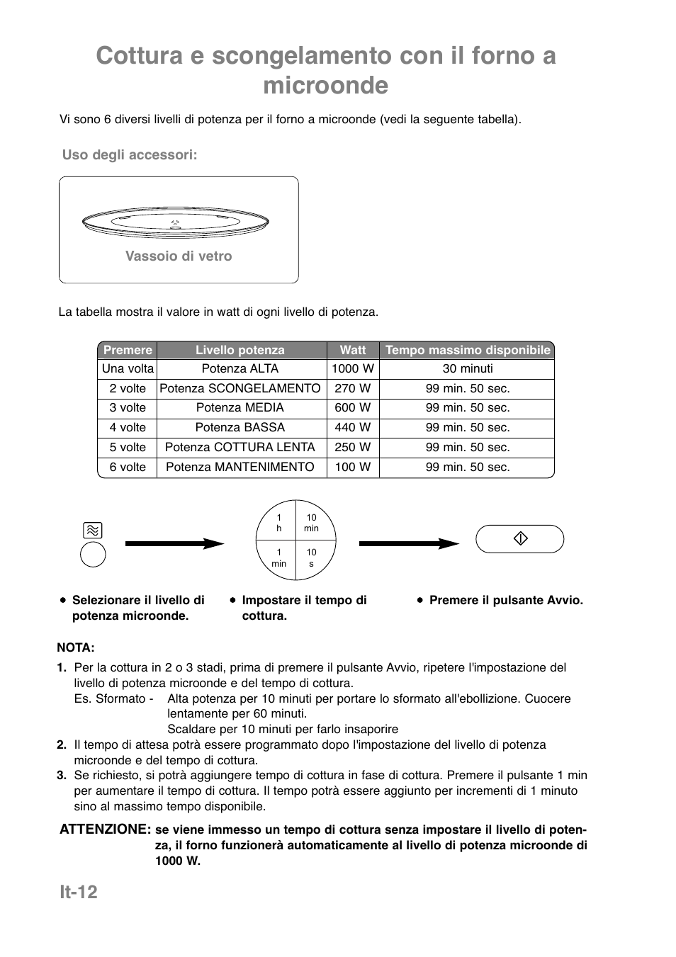 Cottura e scongelamento con il forno a microonde, It-12 | Panasonic NNCT850WEPG User Manual | Page 151 / 273