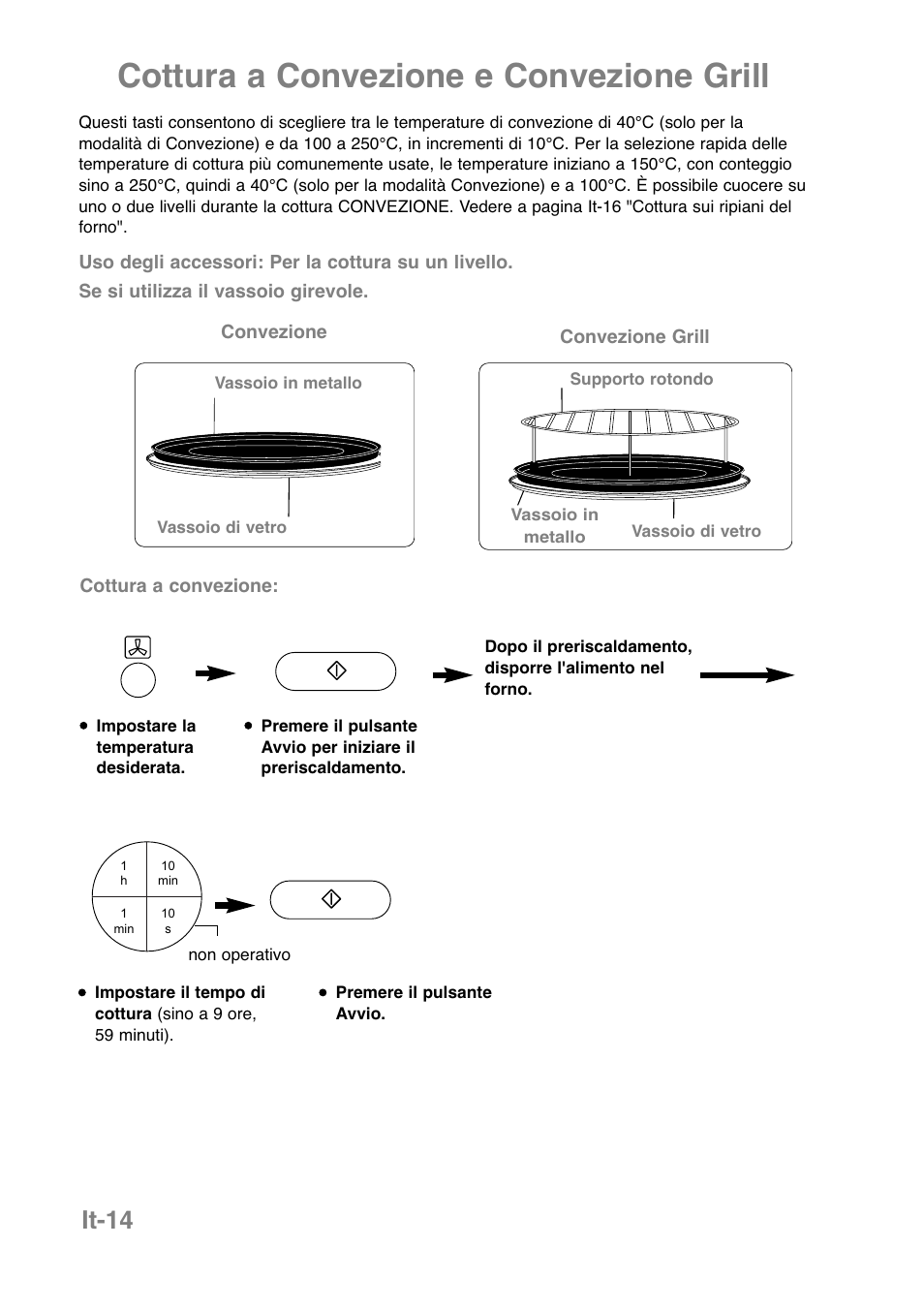 Cottura a convezione e convezione grill, It-14 | Panasonic NNCT850WEPG User Manual | Page 153 / 273
