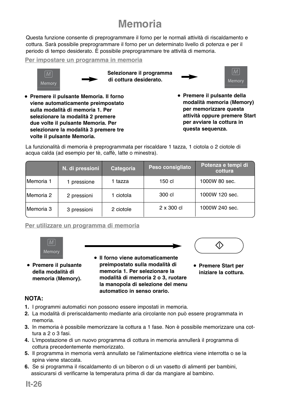 It-26 | Panasonic NNCT850WEPG User Manual | Page 165 / 273