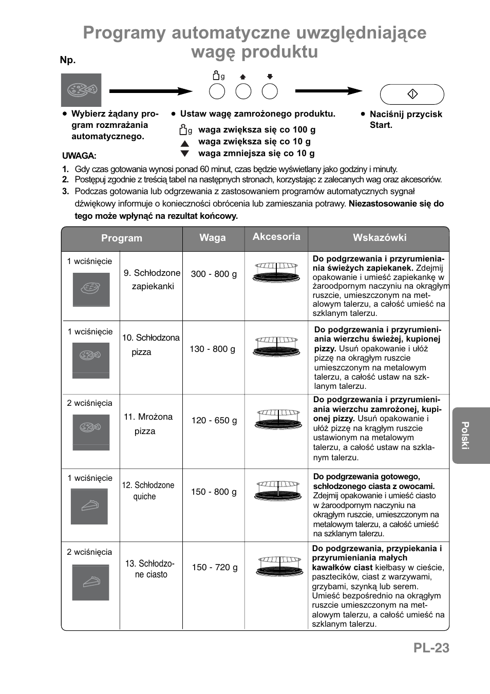 Programy automatyczne uwzględniające wagę produktu, Pl-23 | Panasonic NNCT850WEPG User Manual | Page 196 / 273