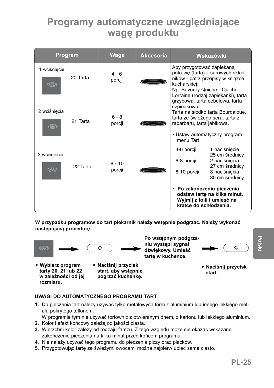 Programy automatyczne uwzględniające wagę produktu, Pl-25 | Panasonic NNCT850WEPG User Manual | Page 198 / 273