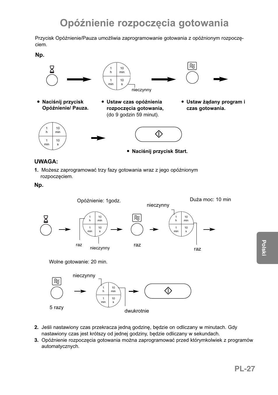 Opóźnienie rozpoczęcia gotowania, Pl-27, Uwaga | Polski, Raz nieczynny | Panasonic NNCT850WEPG User Manual | Page 200 / 273