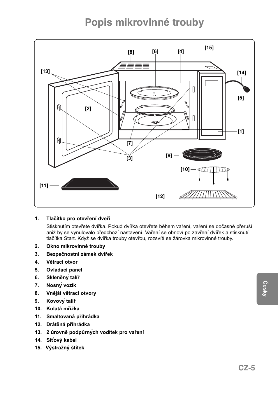 Popis mikrovlnné trouby, Cz-5 | Panasonic NNCT850WEPG User Manual | Page 212 / 273
