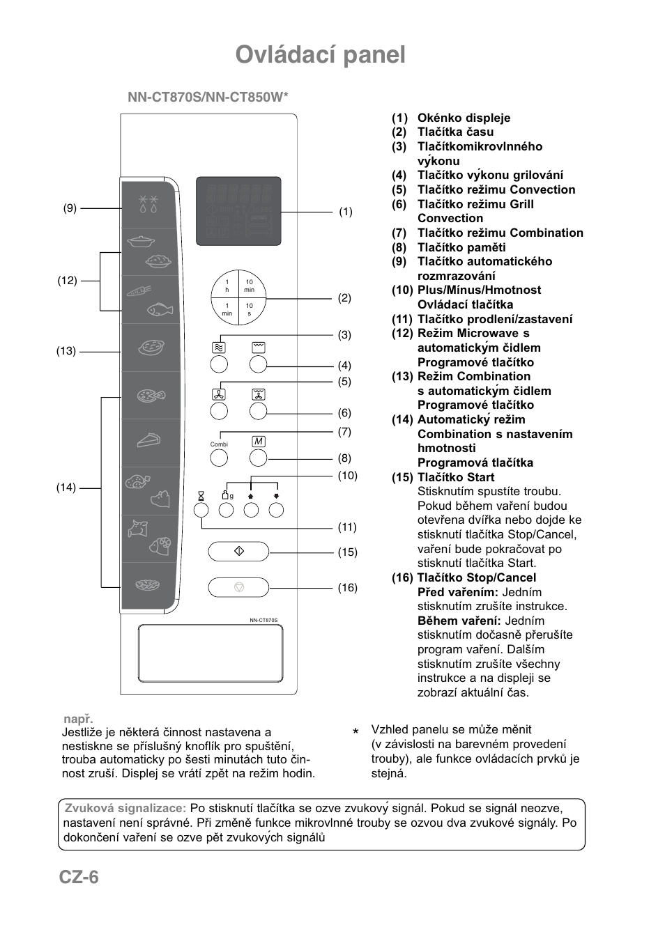 Ovládací panel, Cz-6 | Panasonic NNCT850WEPG User Manual | Page 213 / 273