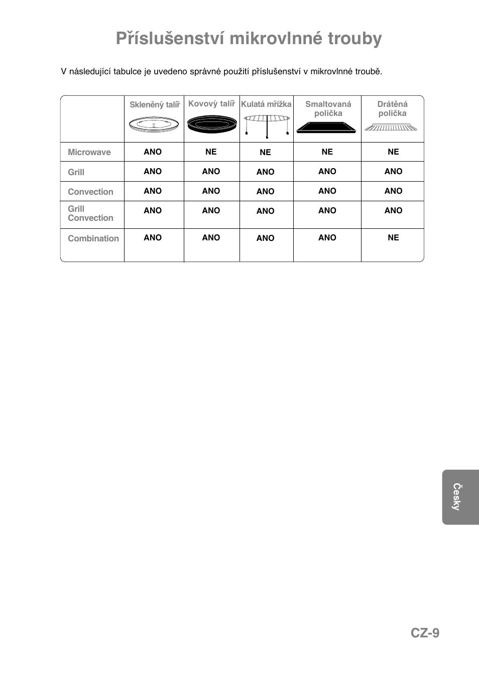 Příslušenství mikrovlnné trouby, Cz-9 | Panasonic NNCT850WEPG User Manual | Page 216 / 273