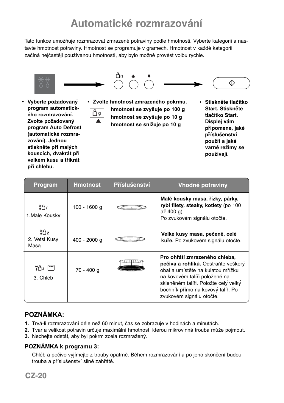 Automatické rozmrazování, Cz-20 | Panasonic NNCT850WEPG User Manual | Page 227 / 273