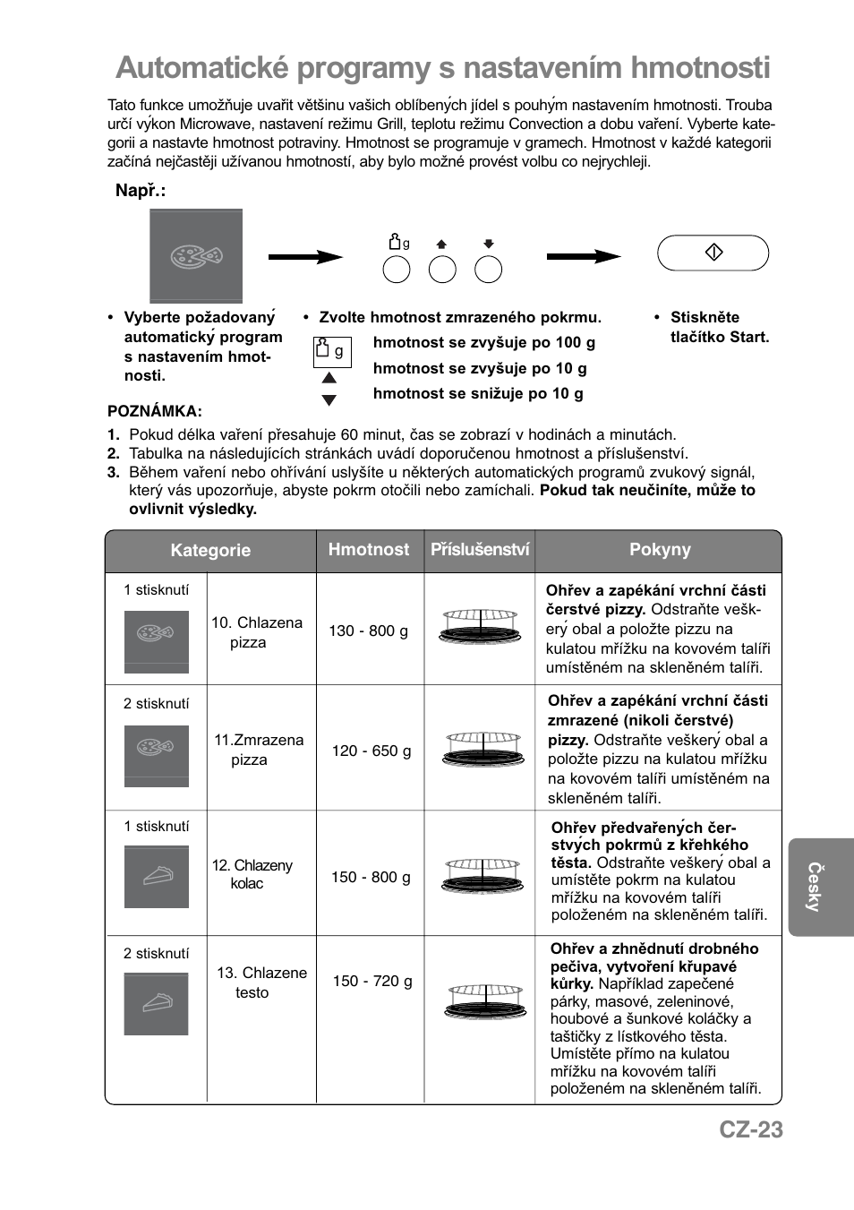 Automatické programy s nastavením hmotnosti, Cz-23 | Panasonic NNCT850WEPG User Manual | Page 230 / 273