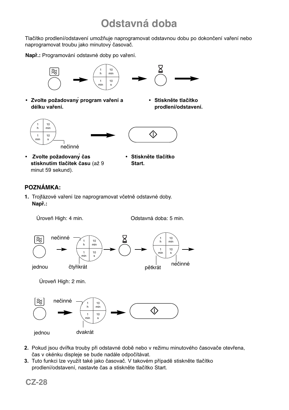 Odstavná doba, Cz-28, Poznámka | Jednou | Panasonic NNCT850WEPG User Manual | Page 235 / 273