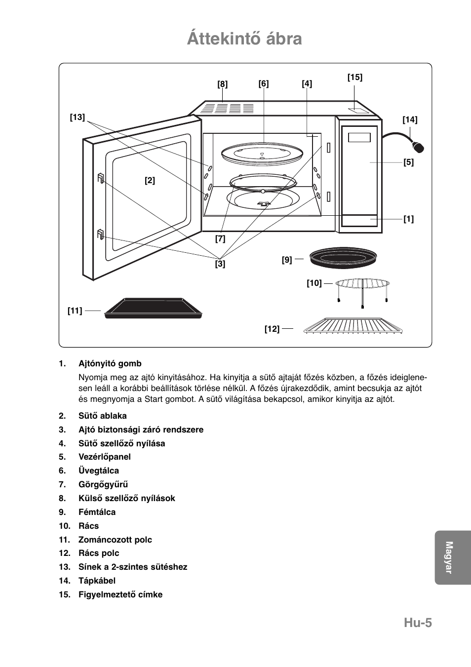 Áttekintő ábra, Hu-5 | Panasonic NNCT850WEPG User Manual | Page 246 / 273