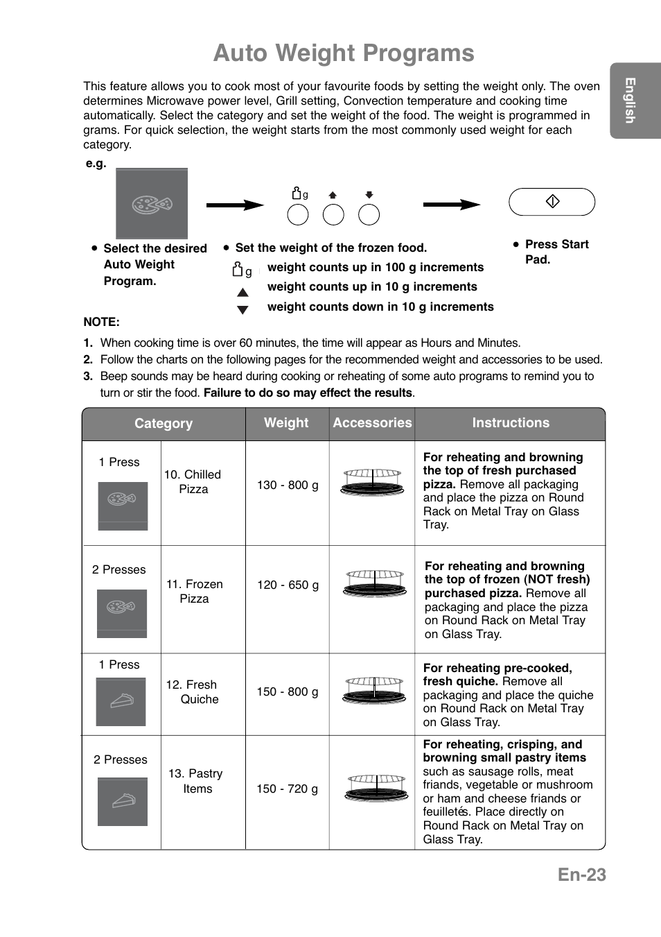 Auto weight programs, En-23 | Panasonic NNCT850WEPG User Manual | Page 25 / 273