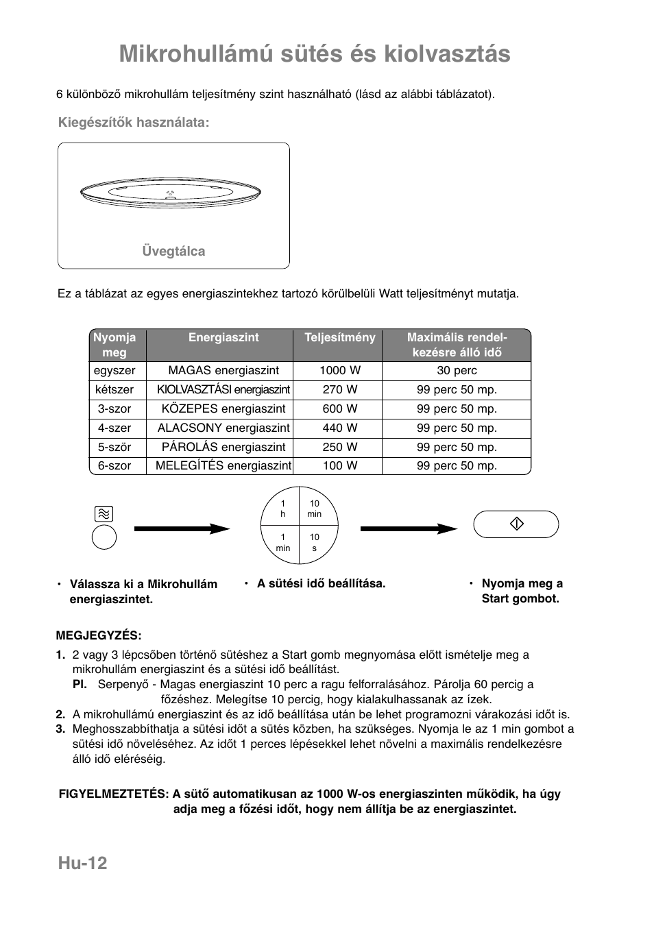 Mikrohullámú sütés és kiolvasztás, Hu-12 | Panasonic NNCT850WEPG User Manual | Page 253 / 273